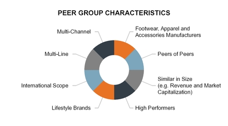 chart-04eeec92fbea3133d32.jpg